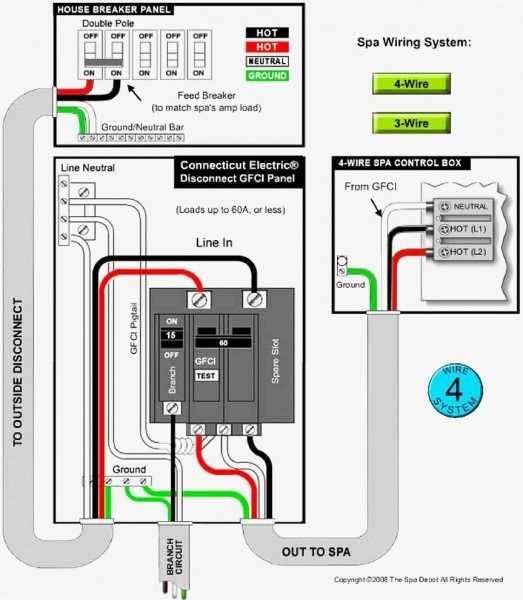 wiring a 220 breaker diagram