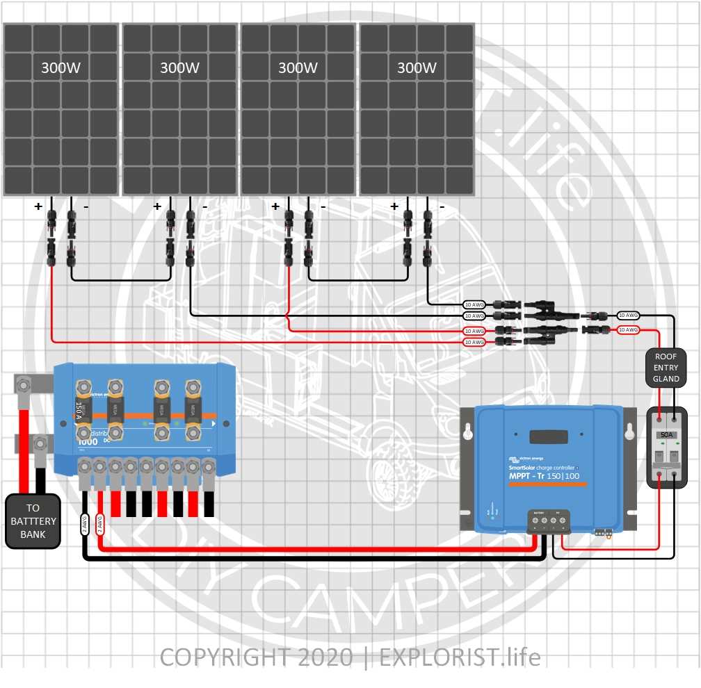 fleetwood rv wiring diagram