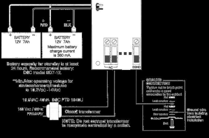 house security system circuit diagram house security system circuit diagram