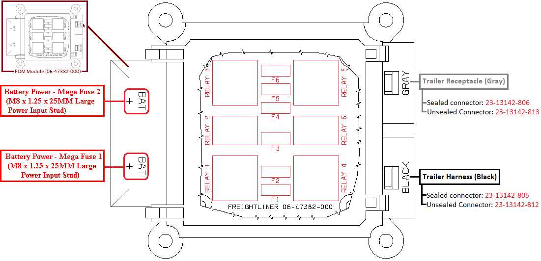 freightliner pdm wiring diagram
