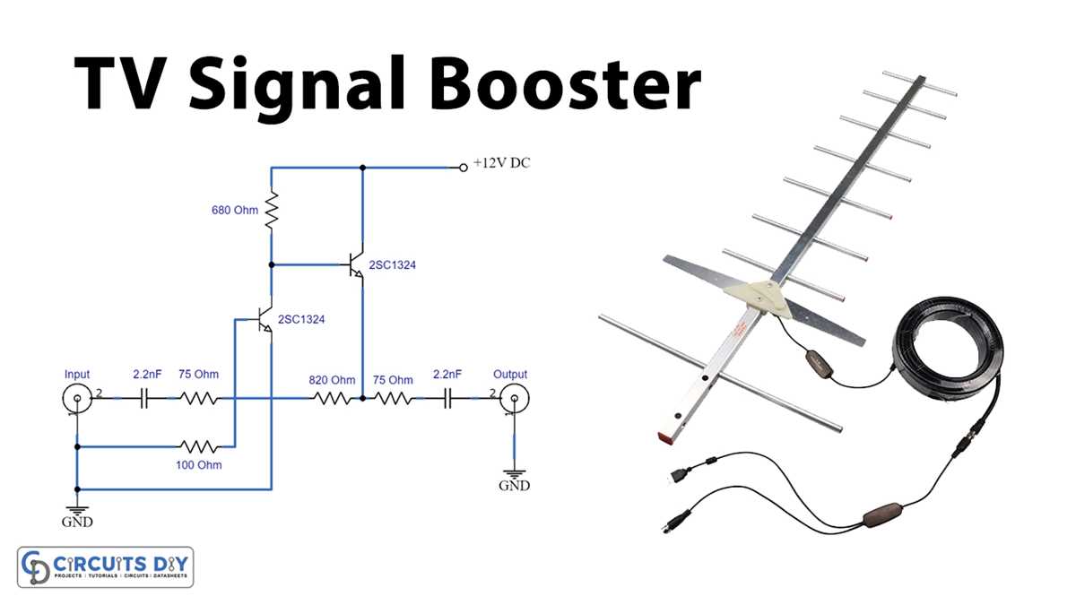 fm signal booster circuit diagram fm signal booster circuit diagram