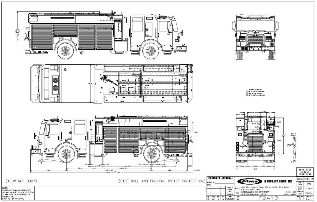 pierce fire truck wiring diagram