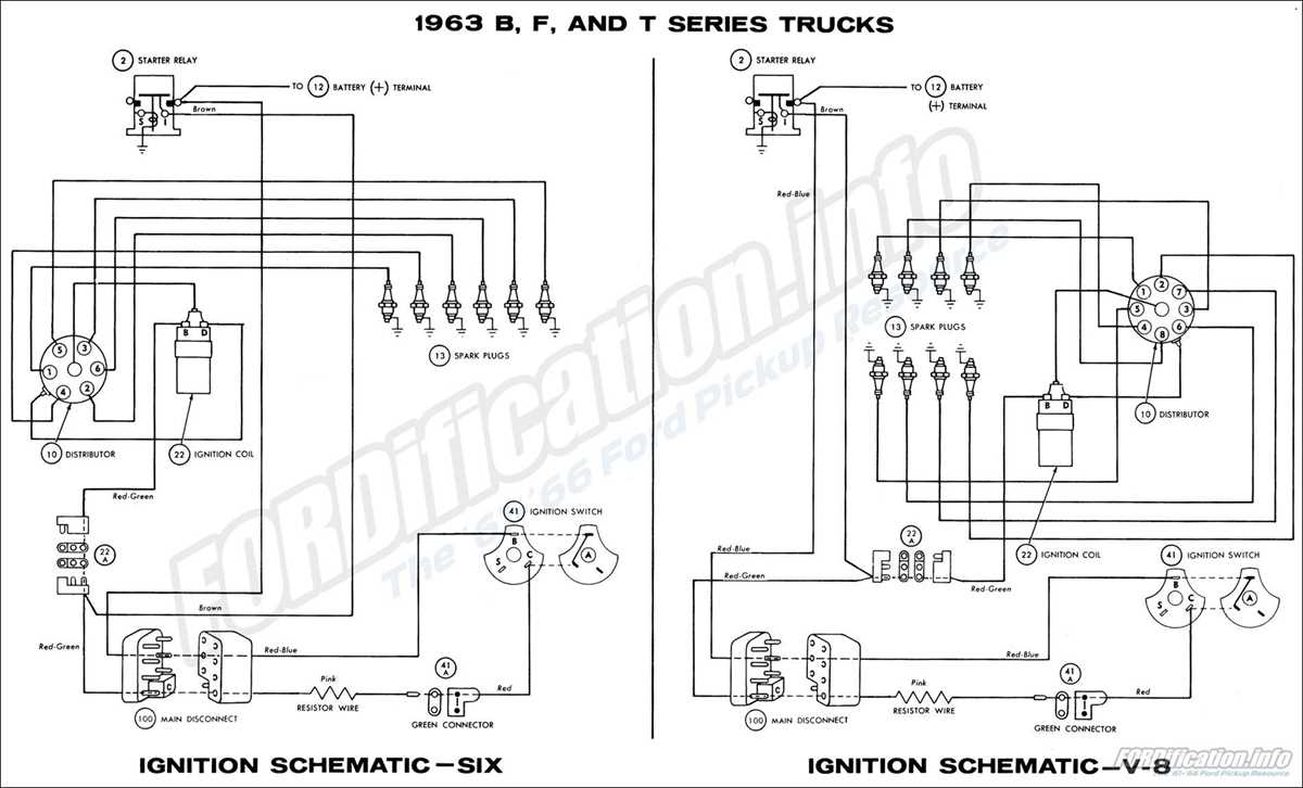 ford f250 starter solenoid wiring diagram