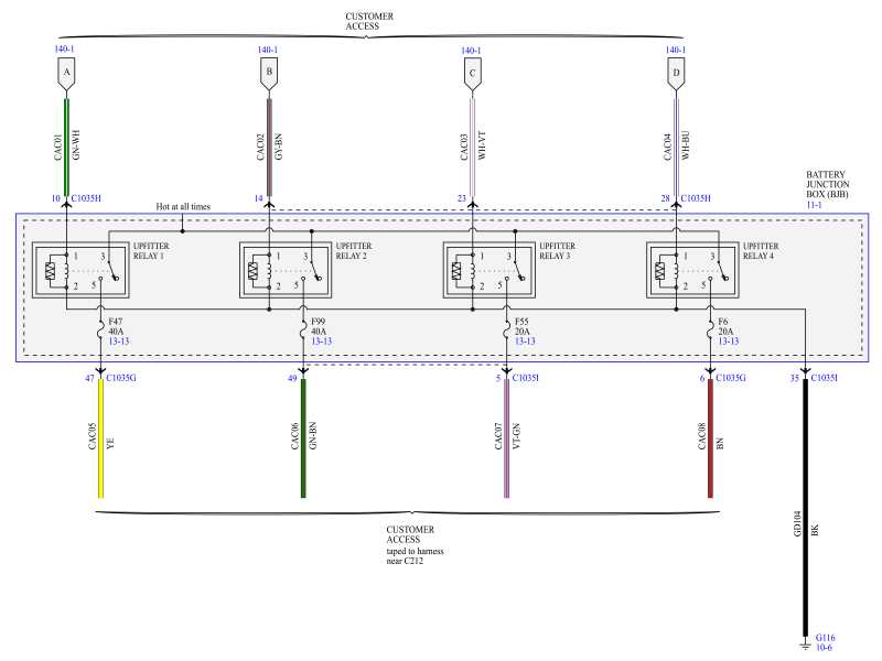 ford f250 upfitter switch wiring diagram