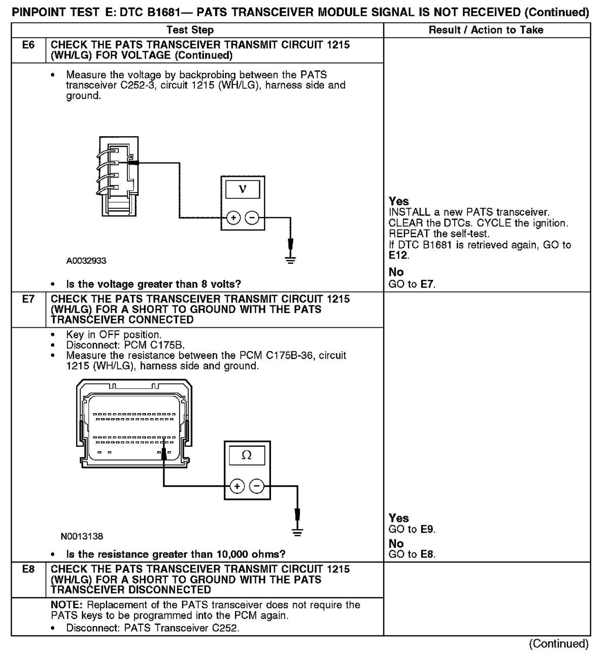 ford pats transceiver wiring diagram