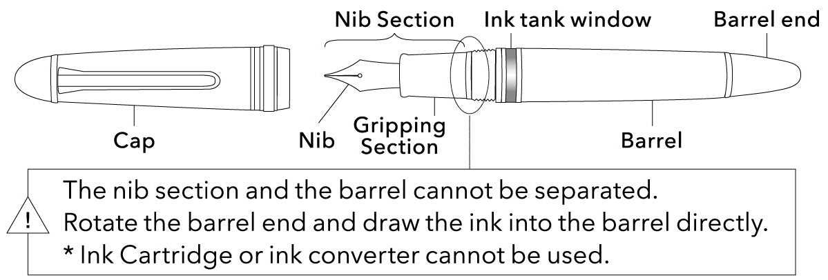 fountain pen schematic diagram