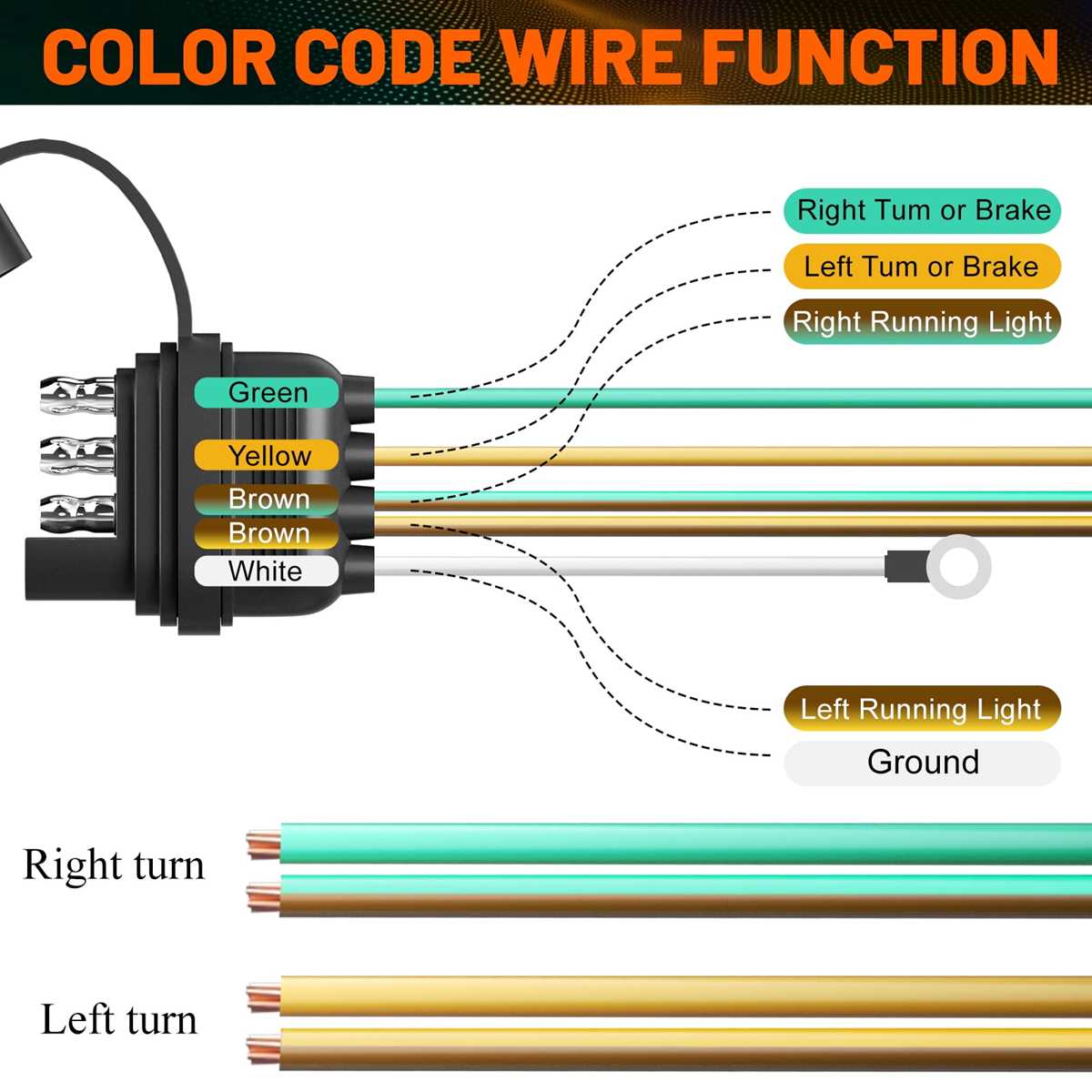 four flat trailer wiring diagram