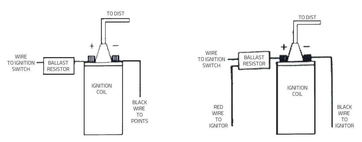 wiring diagram for points distributor wiring diagram for points distributor