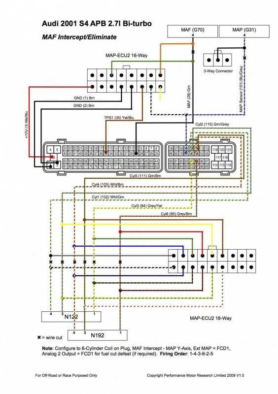 sample of schematic diagram for thesis