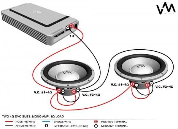 1 ohm kicker cvr 12 wiring diagram