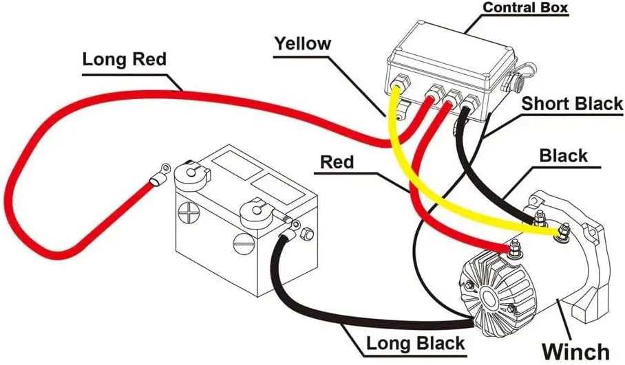 badland winch solenoid box wiring diagram