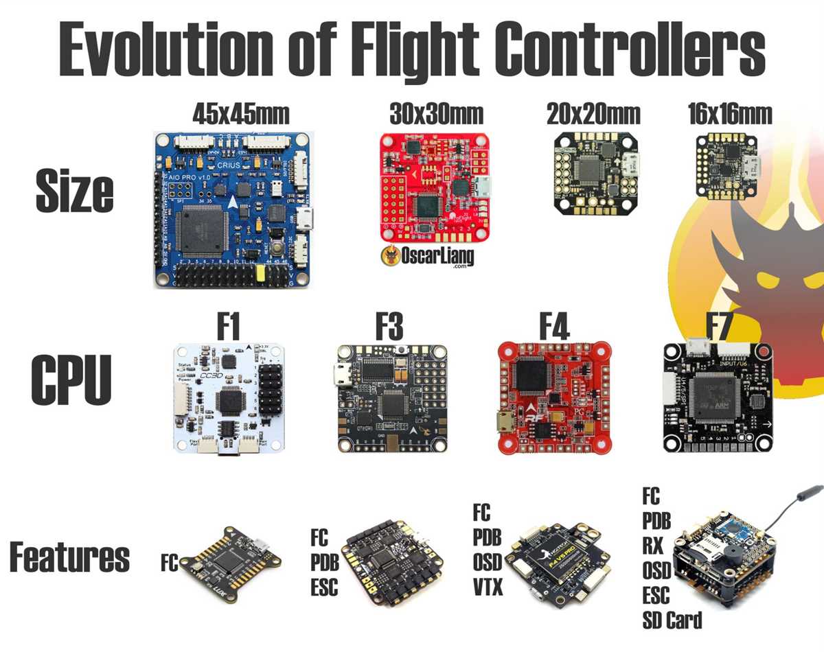 drone flight controller circuit diagram