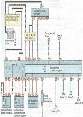 free car electrical wiring diagrams