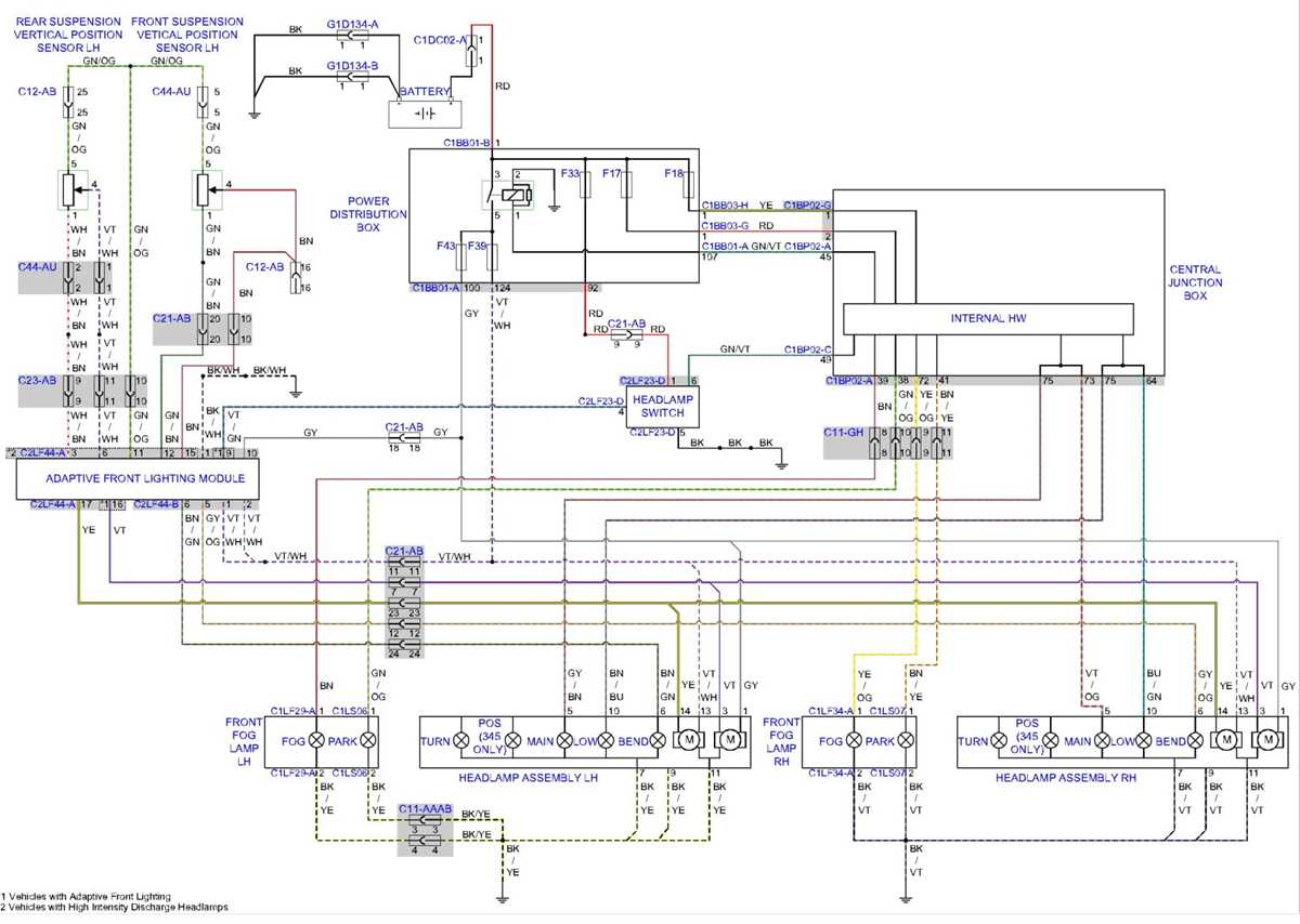 free car electrical wiring diagrams