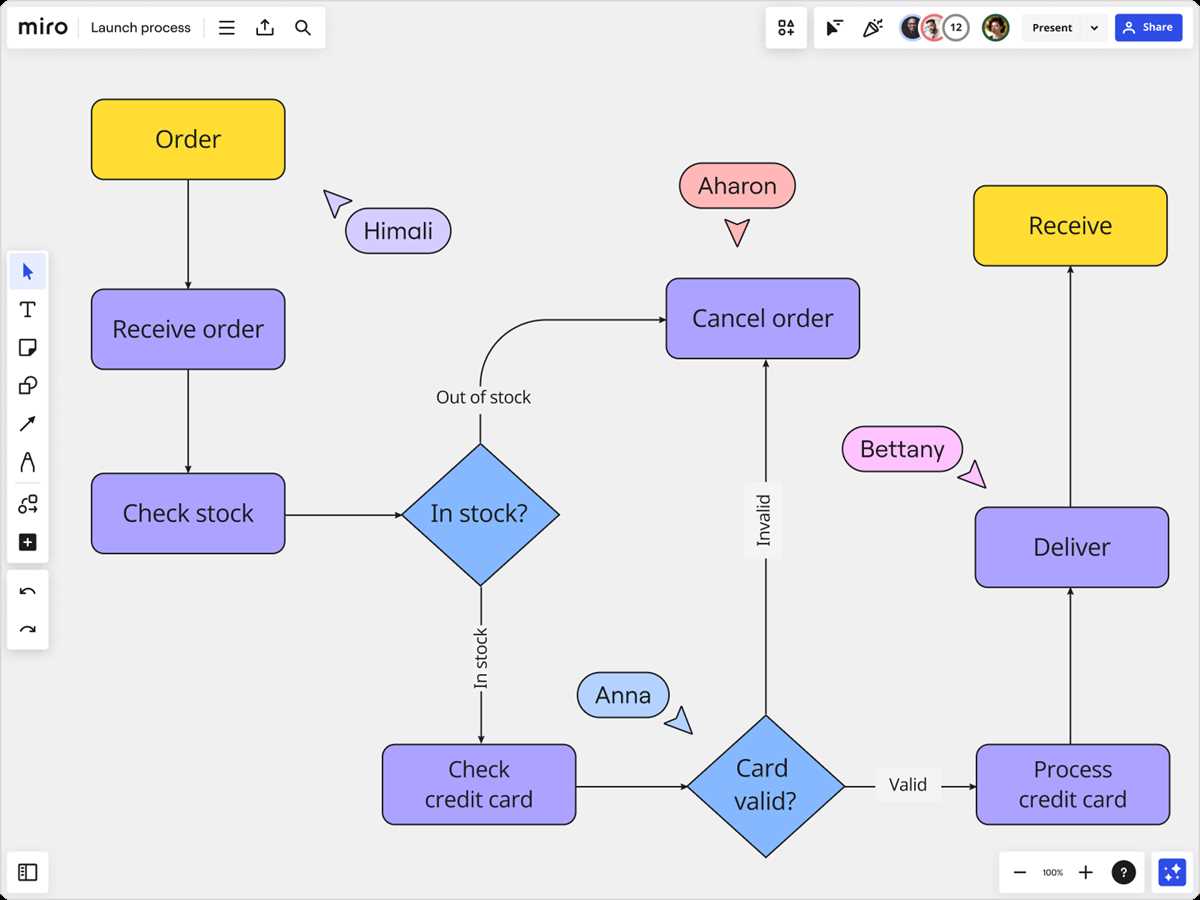 free online circuit diagram maker free online circuit diagram maker