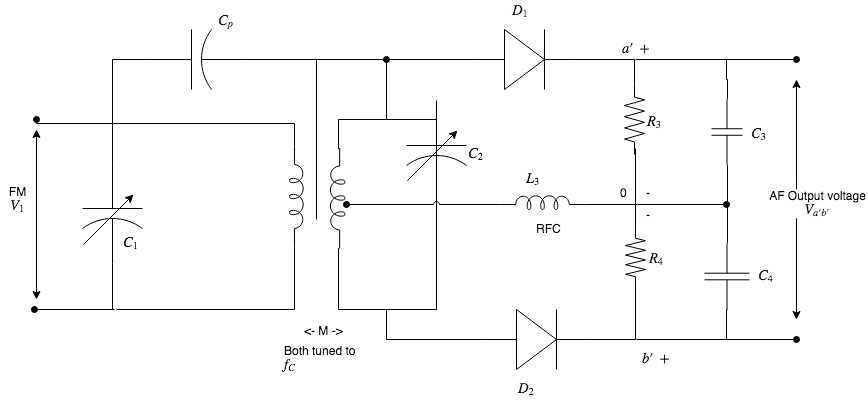 frequency discriminator circuit diagram