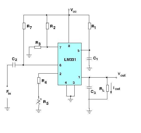 frequency to voltage converter circuit diagram frequency to voltage converter circuit diagram