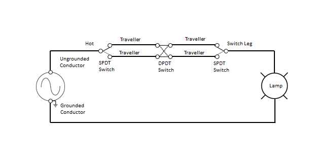 schematic diagram of a 4 way switch