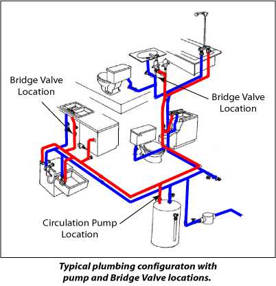 bathroom plumbing schematic diagram