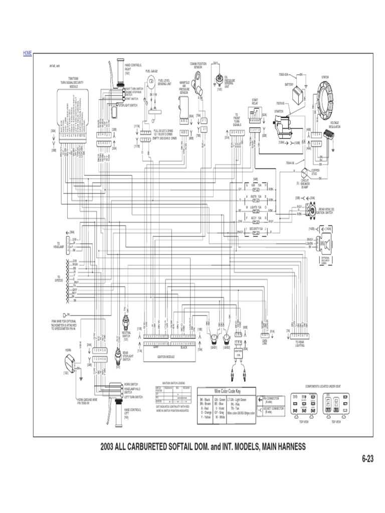 softail harley ignition switch wiring diagram