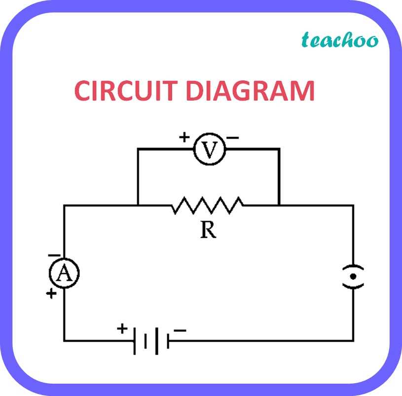 electric current circuit diagram