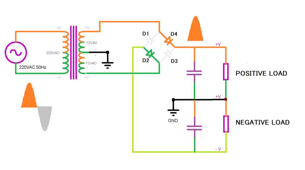 full bridge rectifier circuit diagram