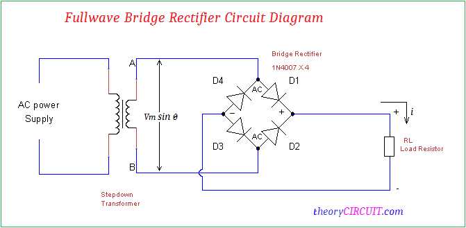 full wave rectifier bridge circuit diagram full wave rectifier bridge circuit diagram