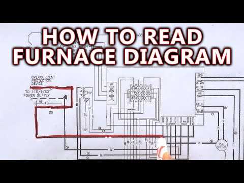 furnace power switch wiring diagram furnace power switch wiring diagram