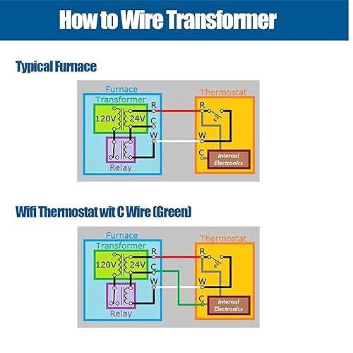 furnace transformer wiring diagram