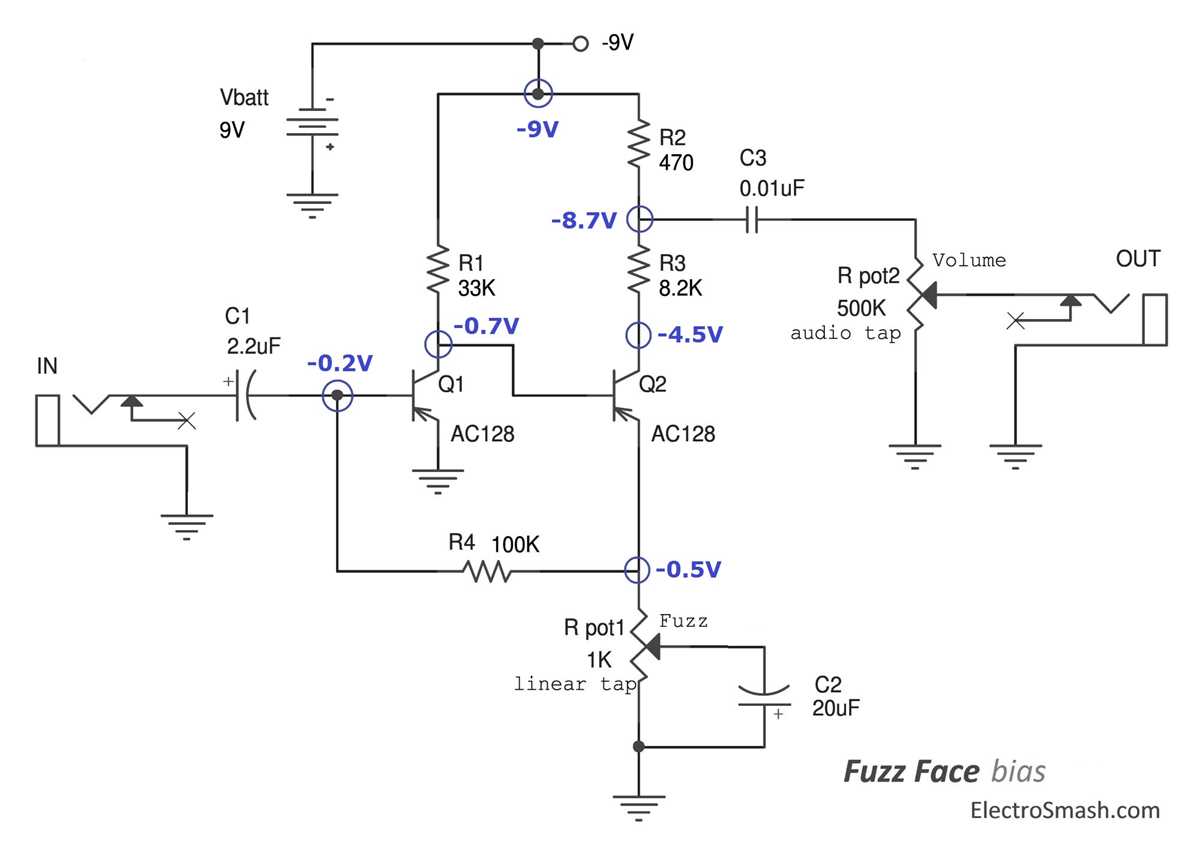 fuzz circuit diagram fuzz circuit diagram
