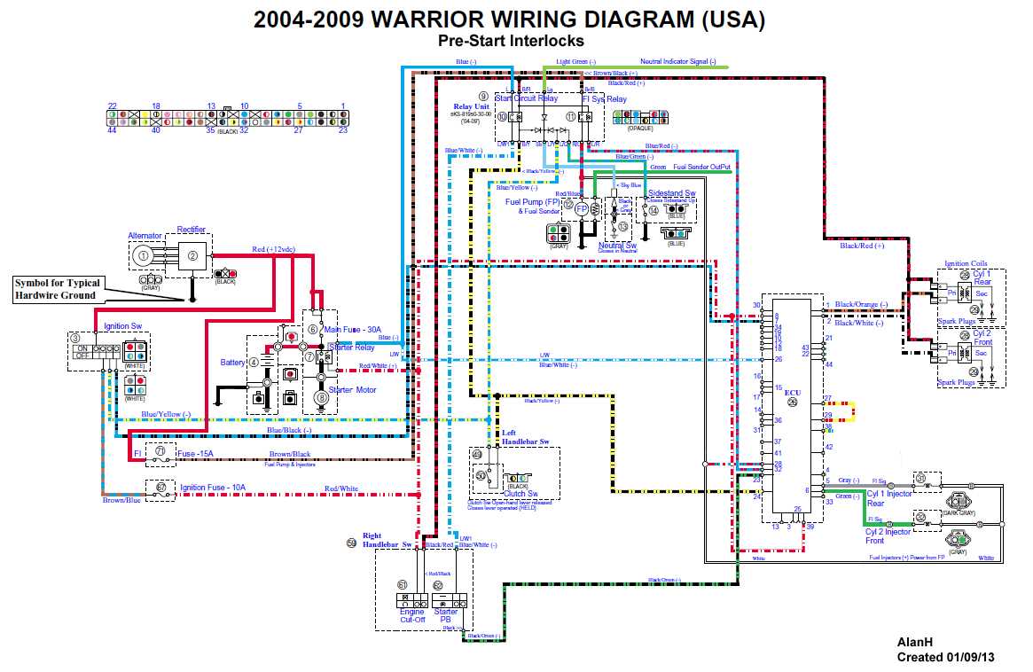 2003 yamaha warrior 350 wiring diagram 2003 yamaha warrior 350 wiring diagram