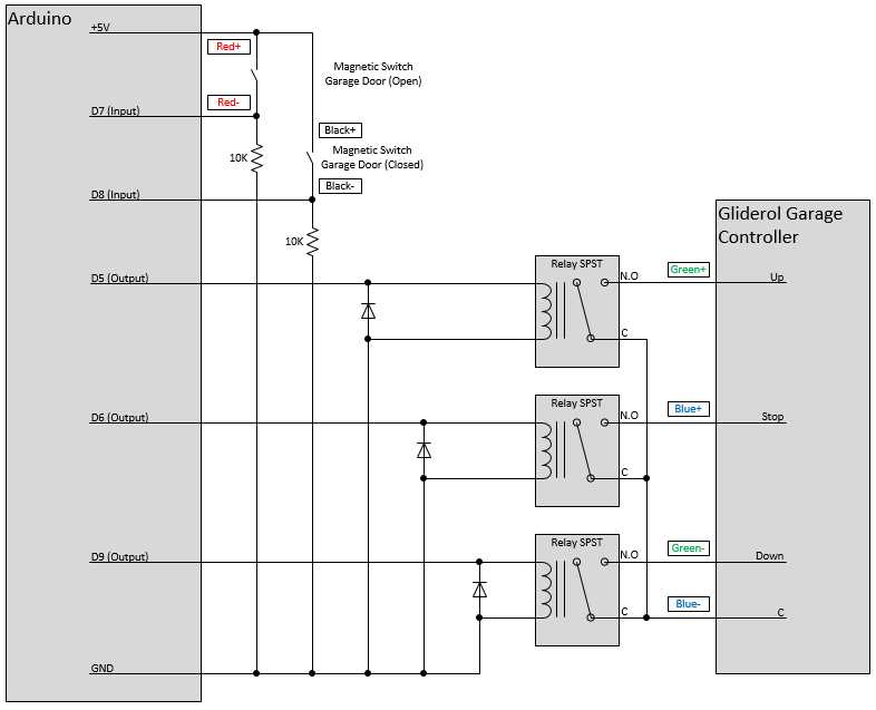schematic diagram of garage dooor opener