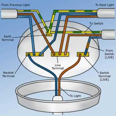 2 way lighting circuit wiring diagram uk 2 way lighting circuit wiring diagram uk