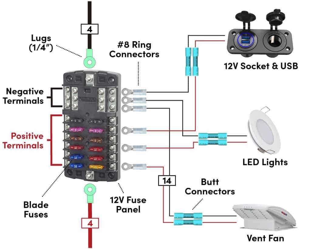 12v fuse box wiring diagram