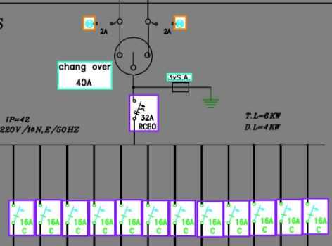 what is the purpose of annotating the schematic diagram