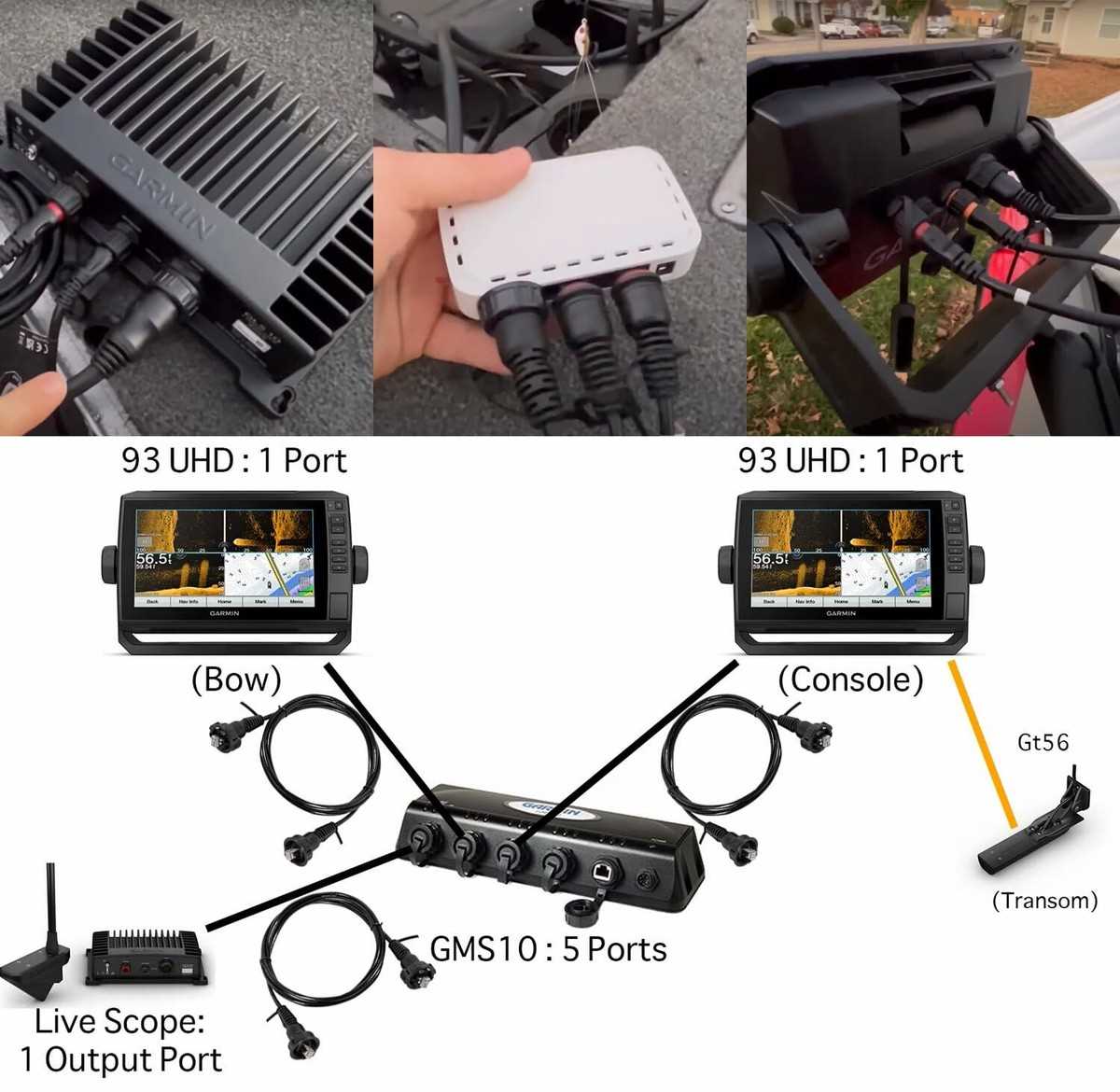 garmin 93sv wiring diagram