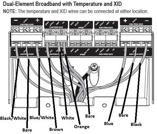garmin fish finder wiring diagram garmin fish finder wiring diagram