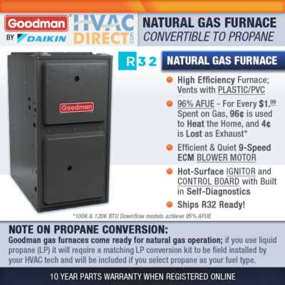 gas furnace wiring diagram
