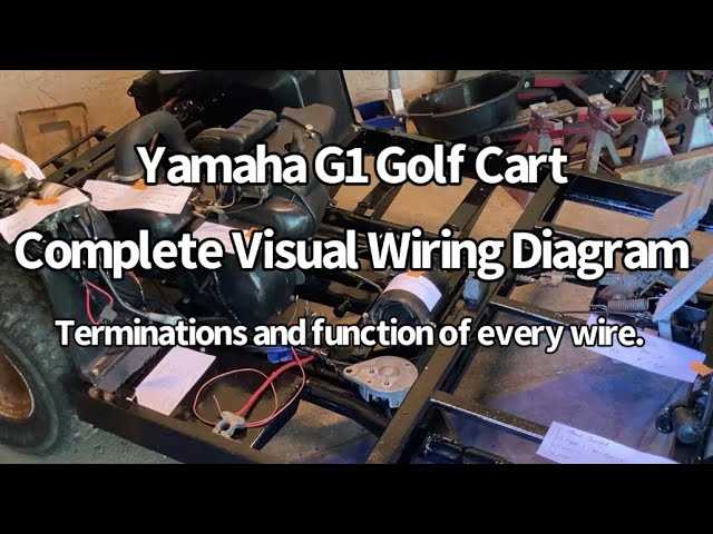 gas powered yamaha golf cart wiring diagram