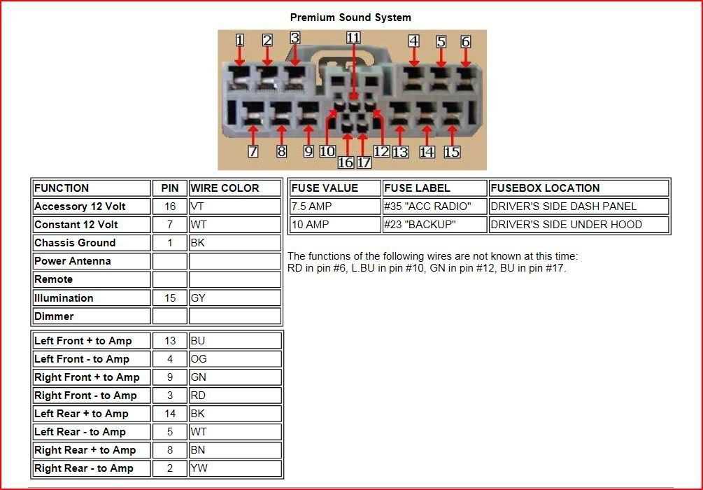 1995 honda civic stereo wiring diagram