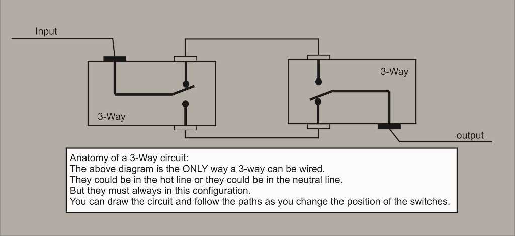 3 pole switch wiring diagram