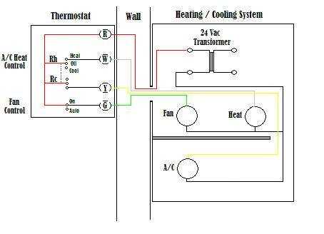 home thermostat wiring diagram