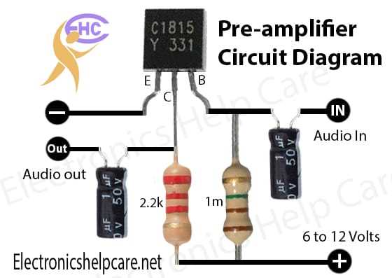 wiring preamp to amp connection diagram