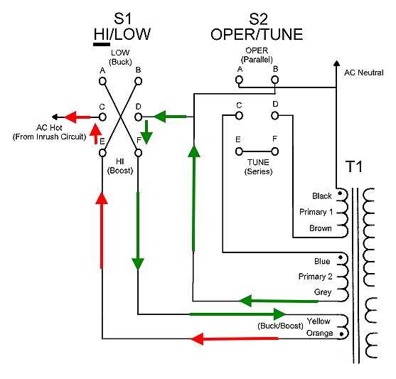 schematic diagram of a transformer