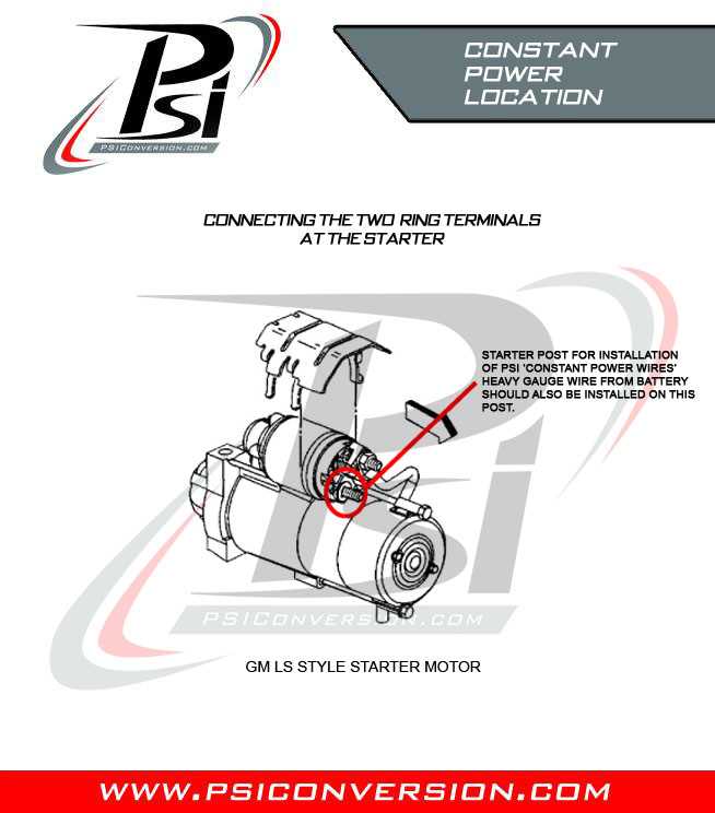gen 4 ls wiring harness diagram