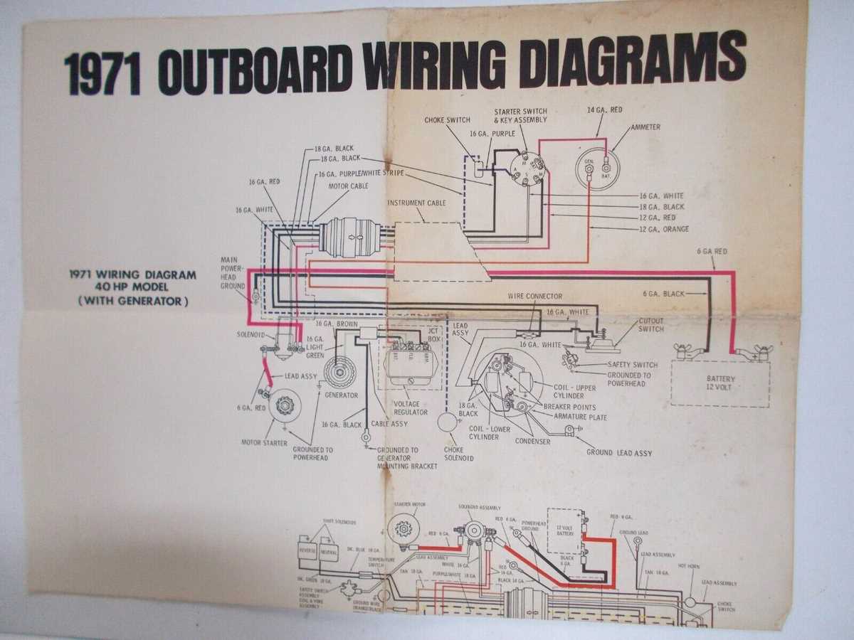 generator starter wiring diagram