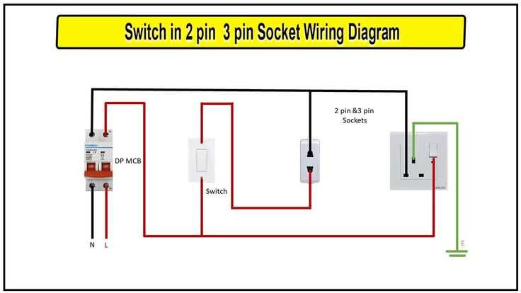 plug socket circuit diagram