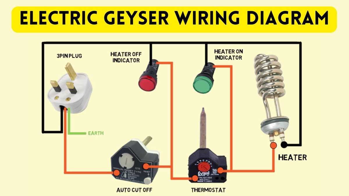 geyser circuit diagram wiring schematic geyser circuit diagram wiring schematic