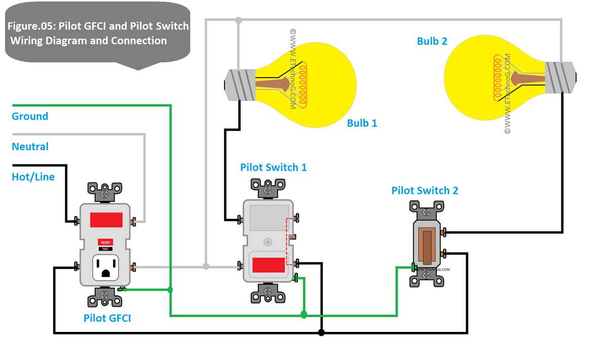 gfci wiring diagram with switch gfci wiring diagram with switch