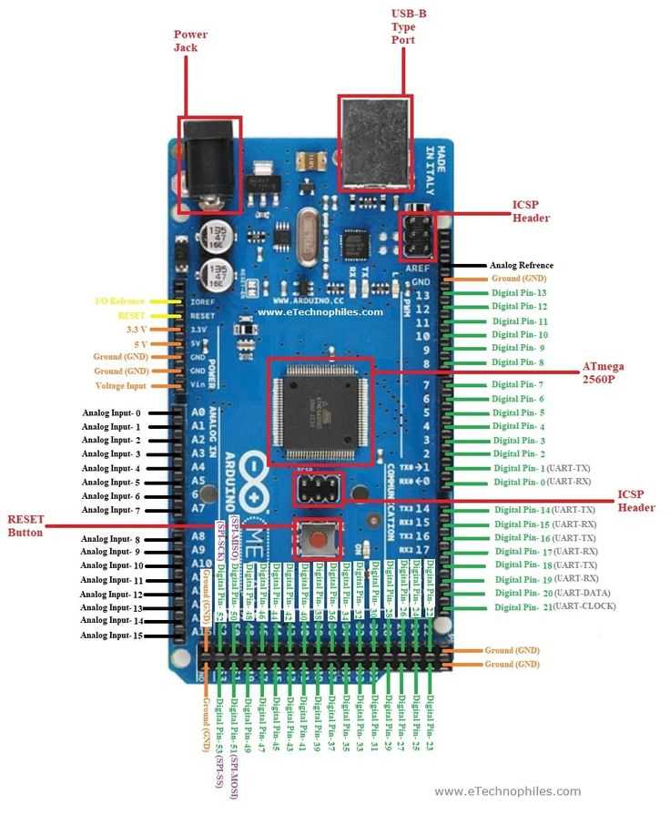 arduino mega 2560 circuit diagram